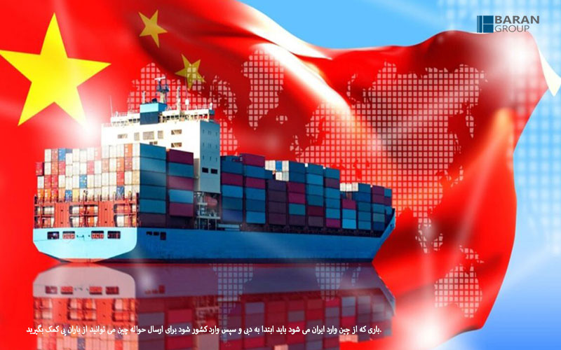 واردات ته لنجی از چین 